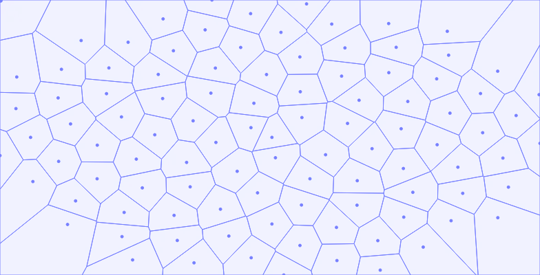 Voronoi - radius